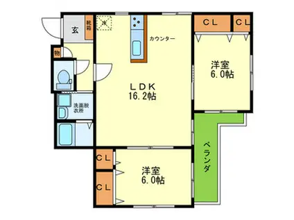 ジョワイースト(2LDK/2階)の間取り写真