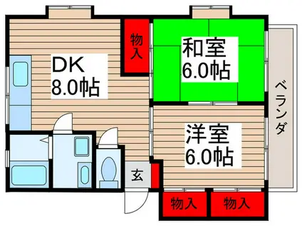 コスモハイツ(2DK/2階)の間取り写真