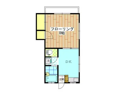 コーポ綱島(1DK/2階)の間取り写真