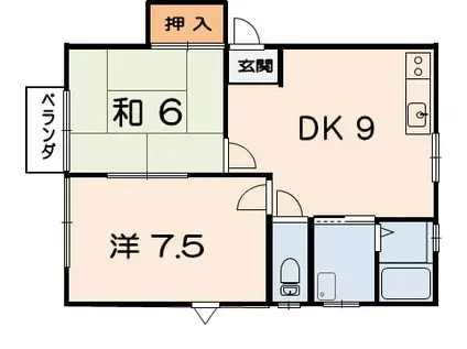 クールス館(2DK/2階)の間取り写真