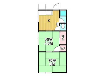 中嶋荘(2K/1階)の間取り写真