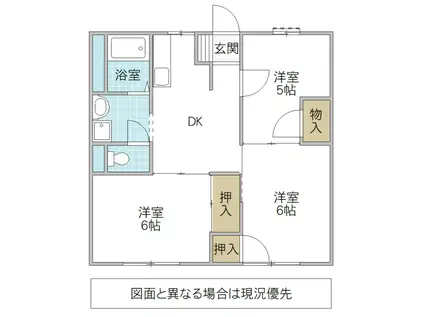 第2柳橋コーポ C棟(3DK/1階)の間取り写真