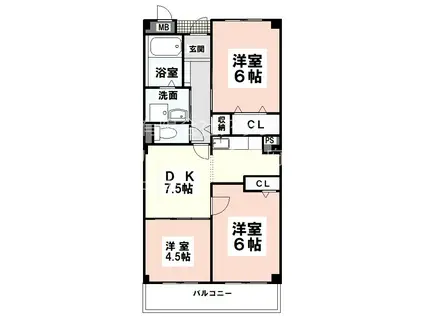 エスポアールPARTIII(3DK/2階)の間取り写真