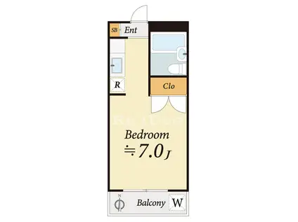 長沼田口ハイツ(1K/2階)の間取り写真