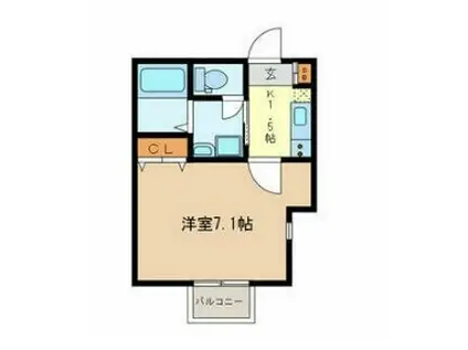 キャメル草加瀬崎II(1K/2階)の間取り写真