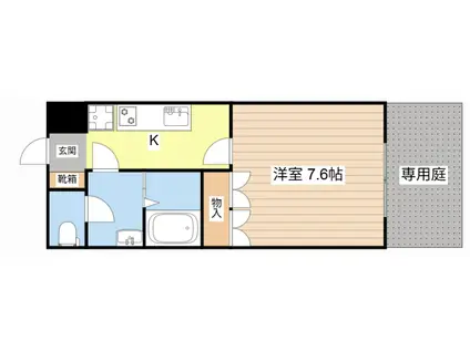 メゾンラヴィアンローズ(1K/1階)の間取り写真