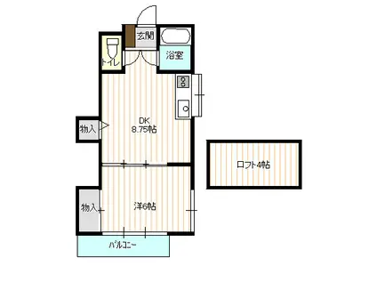 メゾンド・シャルム(1DK/1階)の間取り写真