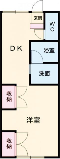 コーポひまわり(1DK/1階)の間取り写真
