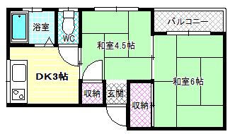 松寿グリーンハイツ(2K/1階)の間取り写真