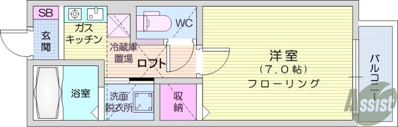 スカイフレンド東中田(1K/2階)の間取り写真