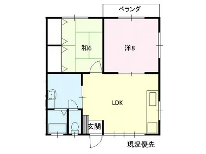 マンハイム(2LDK/2階)の間取り写真