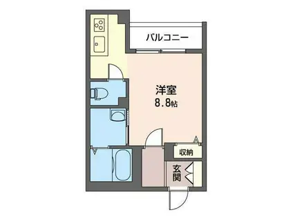 ペンディーオソプラ鶴見中央 II(ワンルーム/1階)の間取り写真