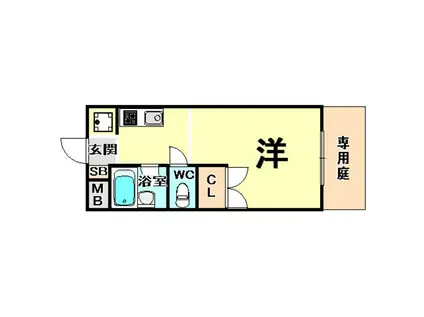 アニエス夙川(ワンルーム/1階)の間取り写真