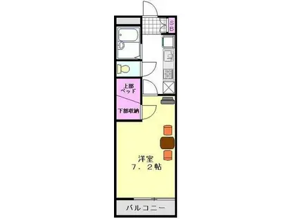 レオパレスミモザII(1K/2階)の間取り写真