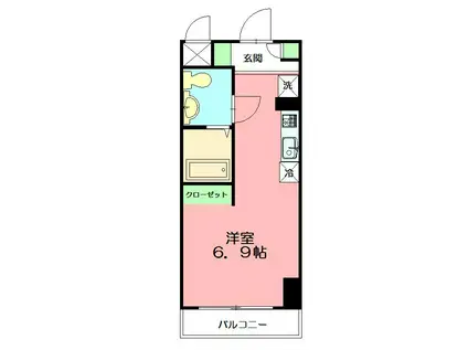 カレッジテラス東海大学前A棟(ワンルーム/3階)の間取り写真