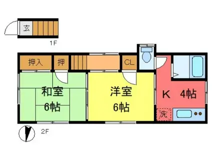 細根荘(2K/2階)の間取り写真
