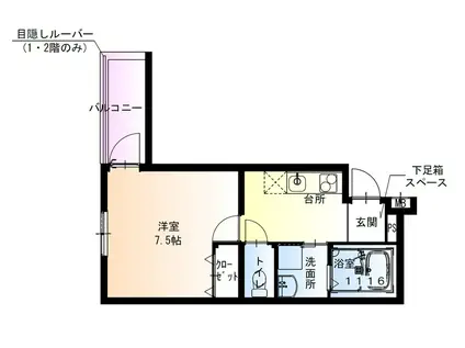 フジパレス俊徳道III番館(1K/1階)の間取り写真