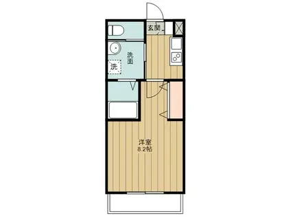 リヴェール萩山(1K/2階)の間取り写真