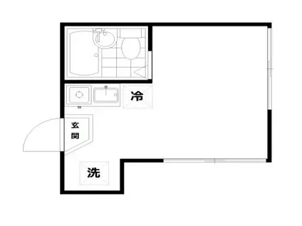 リプロン大井町10(ワンルーム/2階)の間取り写真