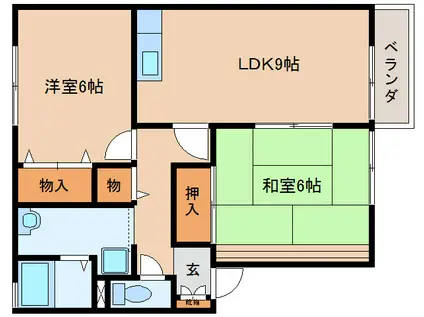 グリーンコート III(2LDK/2階)の間取り写真