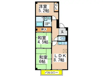 新栄プロパティ小山II(3LDK/2階)の間取り写真