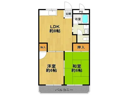 エクセレンス野間(2LDK/2階)の間取り写真