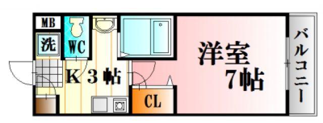 イマニシビル(1K/2階)の間取り写真