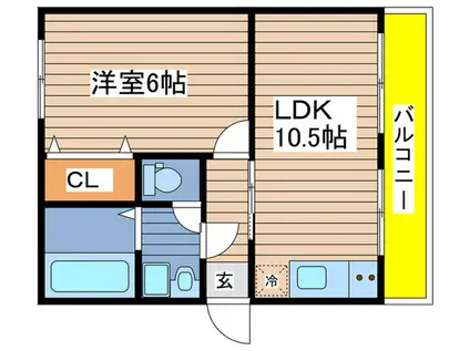 ストーク内田橋(1LDK/3階)の間取り写真