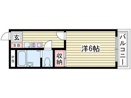 レオパレスルニIII(1K/2階)の間取り写真