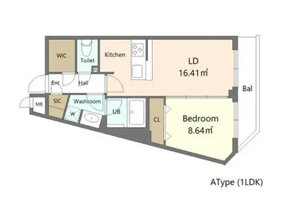 ALIVIS新江古田(1LDK/2階)の間取り写真