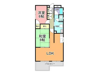 アソルティ水戸城南(2LDK/6階)の間取り写真