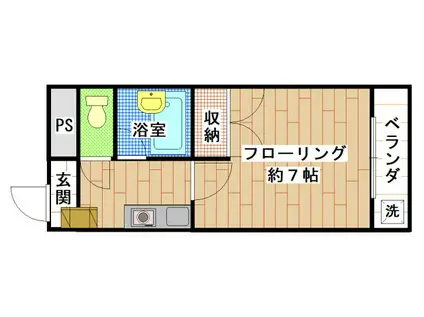カレッジコート(1K/1階)の間取り写真