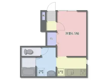 沼袋2丁目コーポ(1K/1階)の間取り写真