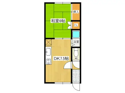 鉄南ハイツ(1DK/2階)の間取り写真