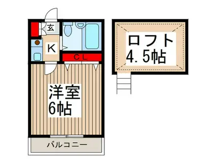 ヴィラドリオン(1K/2階)の間取り写真
