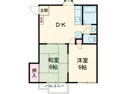 メゾンドU(2DK/2階)の間取り写真