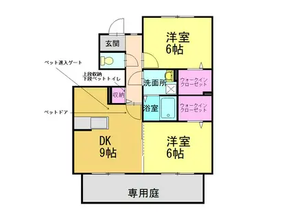シュッド・エトワール(2DK/1階)の間取り写真