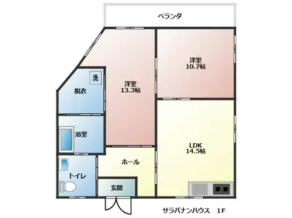 サラバナンハウス(2LDK/1階)の間取り写真