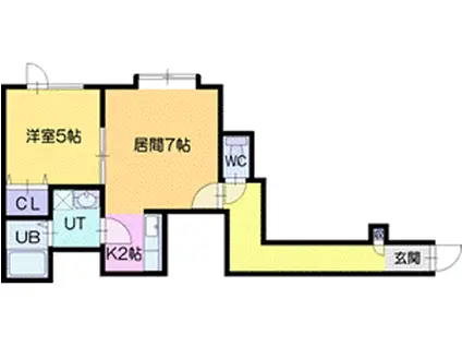 ミライコートIII(1LDK/2階)の間取り写真