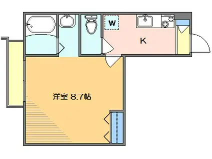 メゾン・ブラン武蔵小山(1K/2階)の間取り写真