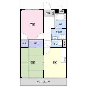 サニーコート川添(2DK/1階)の間取り写真