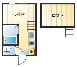 ルームズ吉祥寺(ワンルーム/2階)の間取り写真