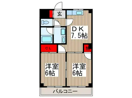 サンライズ(2DK/3階)の間取り写真