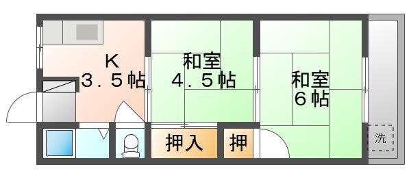 パルテール立花(2DK/2階)の間取り写真
