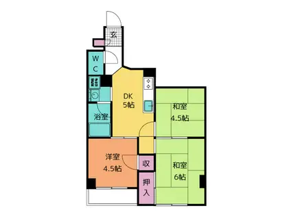 サンスプレンダー新富(3DK/7階)の間取り写真