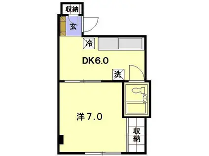 国際ビル(1DK/2階)の間取り写真