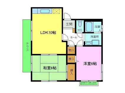 サニーハイツショウワ(2LDK/1階)の間取り写真