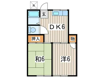 コーポ岩上(2DK/1階)の間取り写真