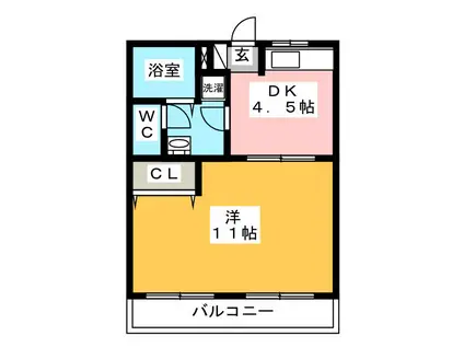 サングリーン栗原(1DK/2階)の間取り写真