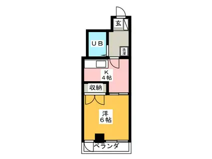 アイパレス西大島(1K/2階)の間取り写真